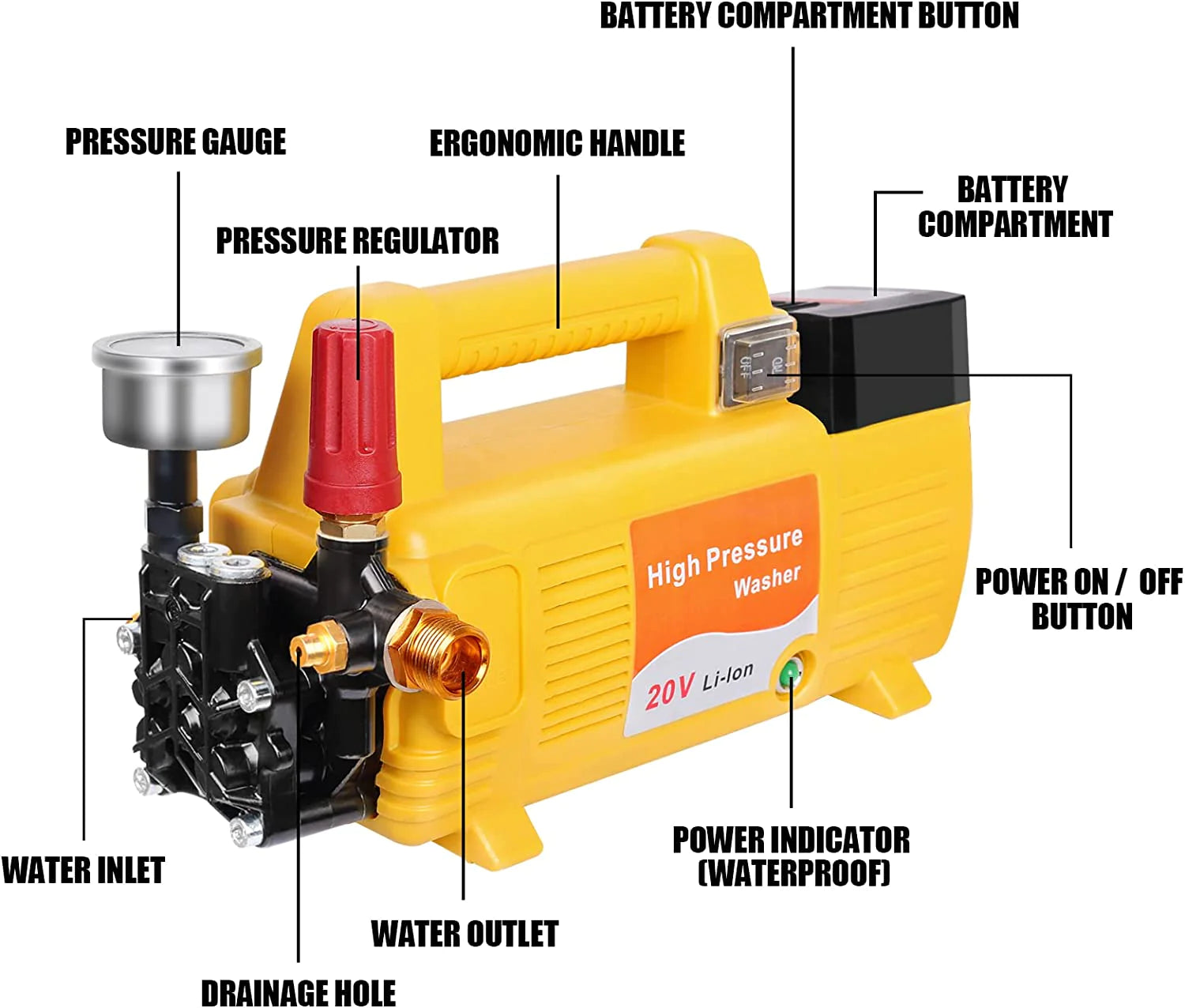 Mellif Cordless Pressure Washer For DeWalt 18V 20V MAX Battery(Battery Not Included) - FordWalt