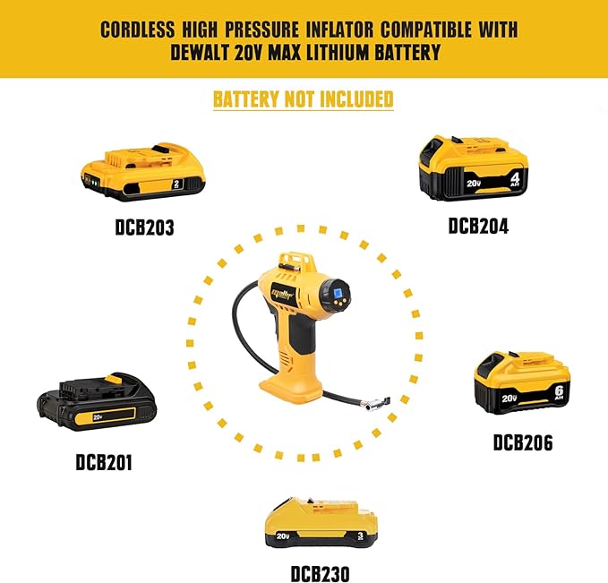 Mellif Cordless Tire Inflator Air Compressor For Dewalt 20V Max