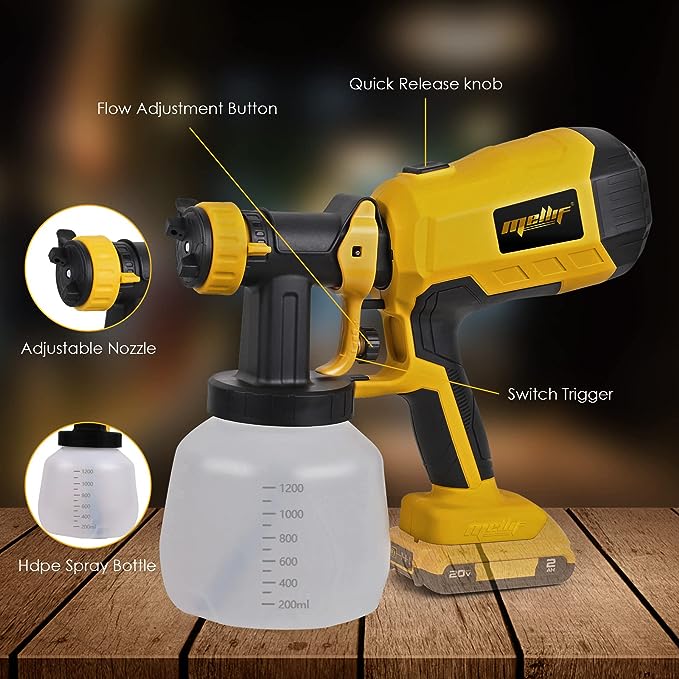 Mellif Brushless Paint Sprayer for Dewalt 20V Max Battery Battery